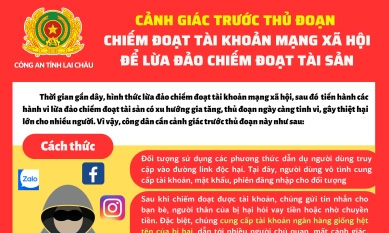 Cảnh báo thủ đoạn chiếm đoạt tài khoản mạng xã hội để lừa đảo
