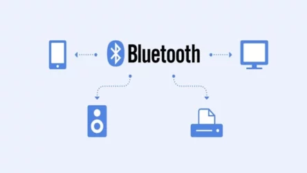 Các Loại Kết Nối Bluetooth: Tất Cả Những Gì Bạn Cần Biết